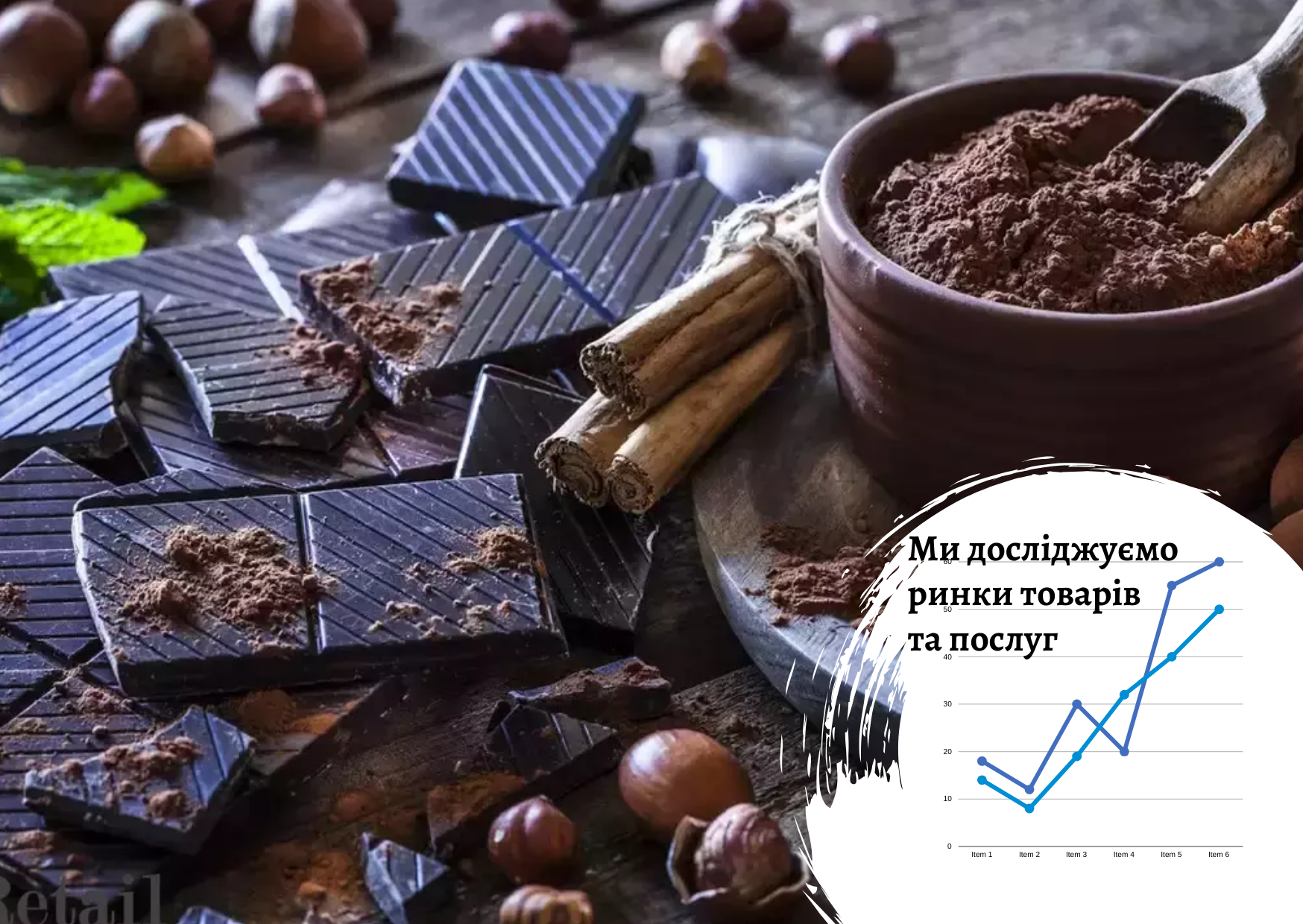 Ринок шоколадних цукерок преміум сегменту в Україні: актуальні тренди